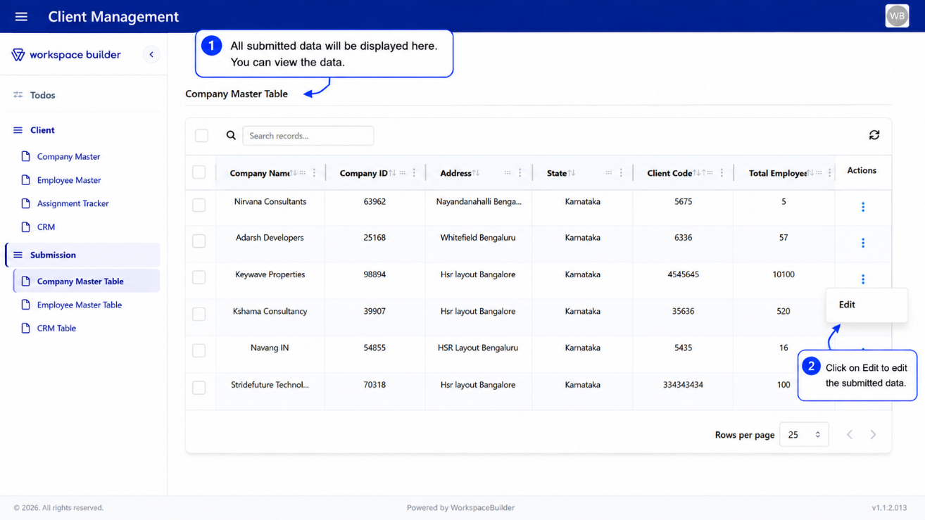 User Mode Table