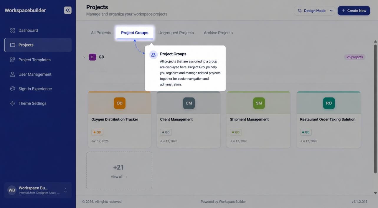 Grouped Projects