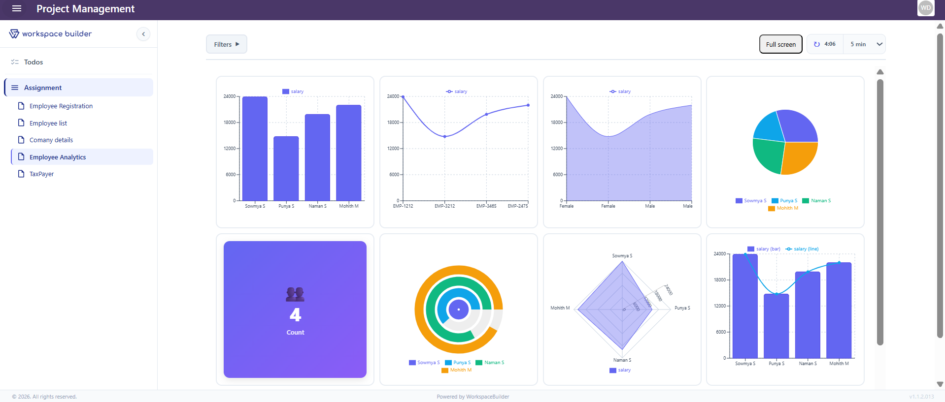 dashboard