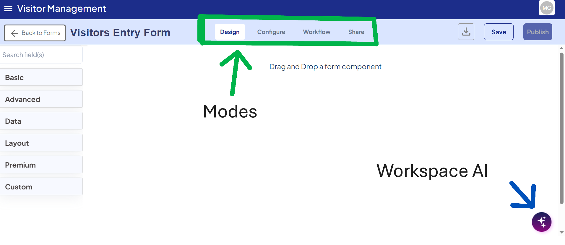 modes